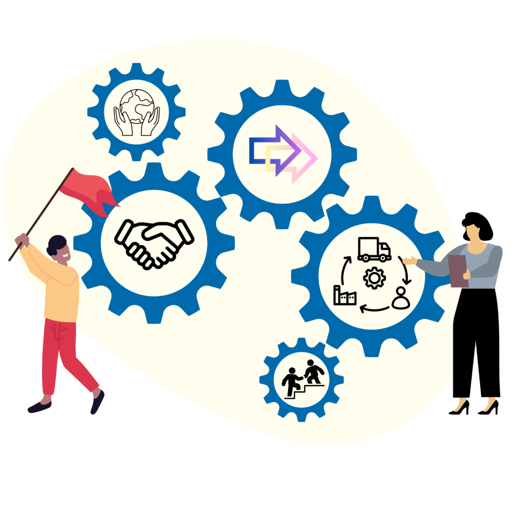 Progressors Hewy Rappe Consultant Interim Management Leadership Development Procurement Supply Chain Sustainability FMCG Retail Tech